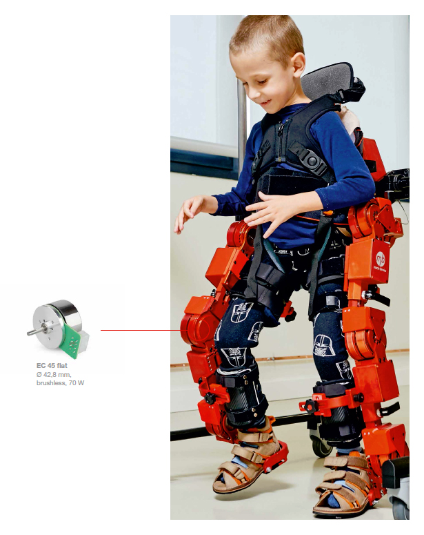 Exoskleton Motor Exoskeleton Motor – Motors for Exoskeleton Applications – GZOWD