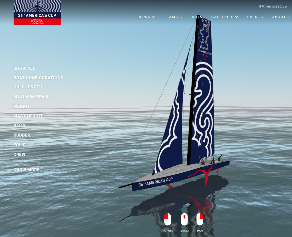 America's Cup: New AC75 class rule analysed